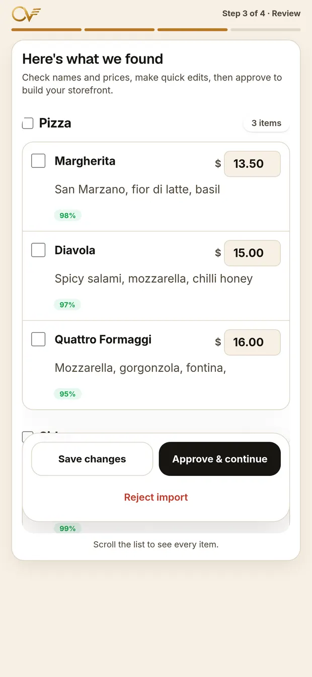 Step 3 of 4, Review: the extracted menu with names, prices and a confidence score on each item, above Approve and continue