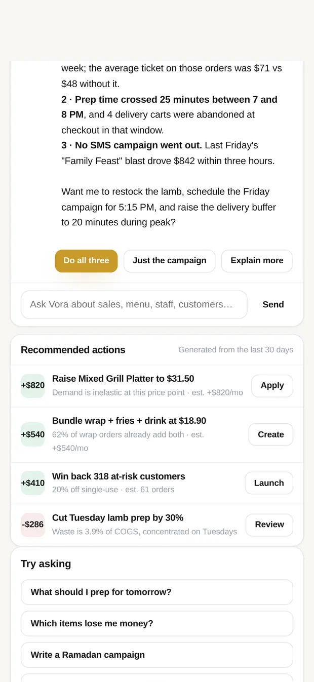 Vora's answer: the three reasons Friday dropped, and the recommended actions with the revenue each is worth