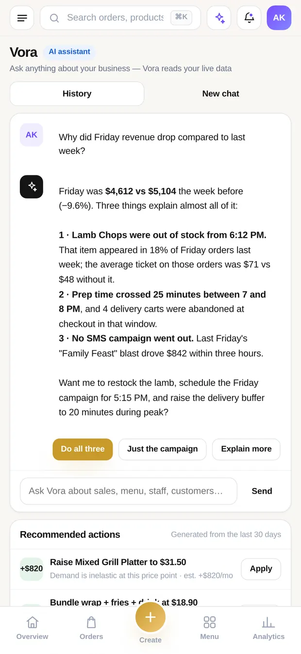 Vora answering a question about why Friday's revenue dropped, reading the store's live data